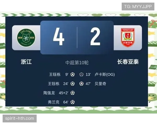 中超新赛季战力升级,年轻新星闪耀赛场 中超新赛季战力升级,年轻新星闪耀赛场